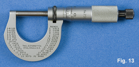 Micrometer